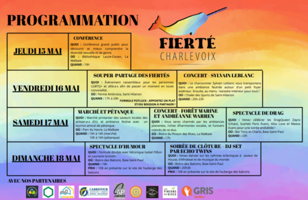 Fierté Charlevoix 2025